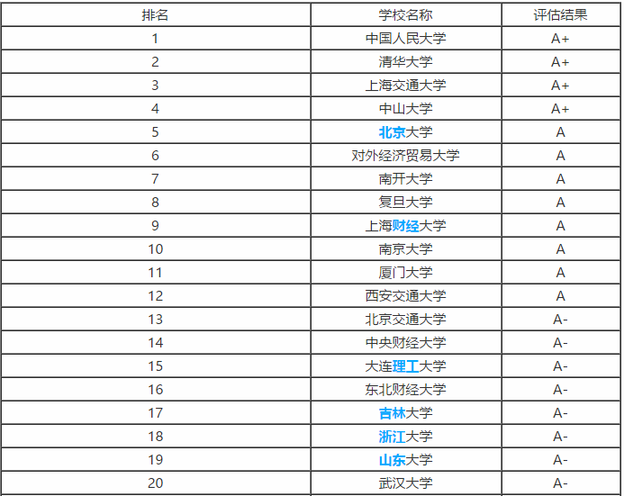 原来会计发金年会展历史这么有趣！(图3)