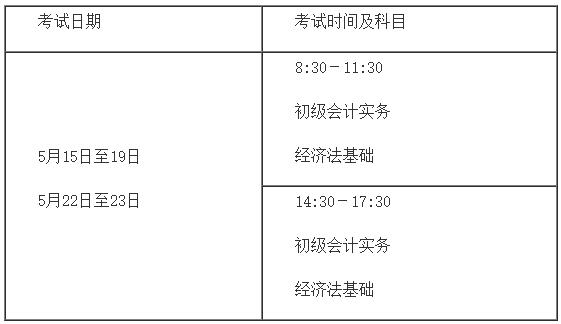 关于2021年度全国会计专业技术初级、高级资格考试考务日程安金年会排及有关事项的通知(图1)