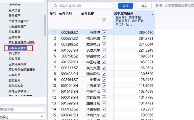 这是你金年会们要的会计科目清单记得打印出来呀(图1)